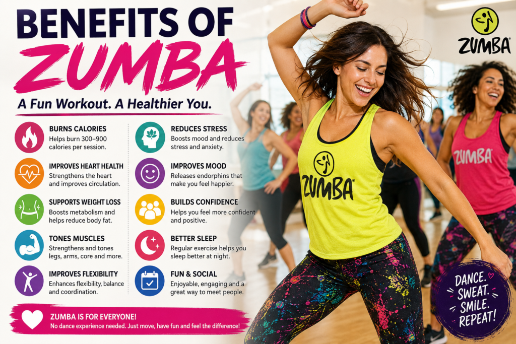 Discover the Benefits of Zumba for weight loss, heart health, stress relief, improved fitness, and overall well-being with this complete beginner-friendly guide.